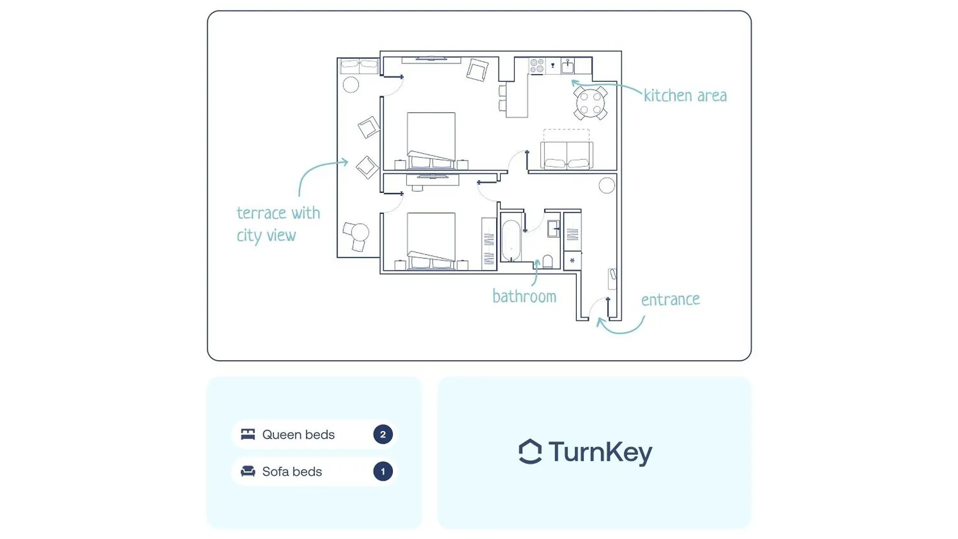 Turnkey I Central Apartment With Terrace Prague